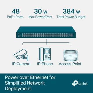 Przełącznik Zarządzany SG3452P Switch 48xGE PoE 4xSFP